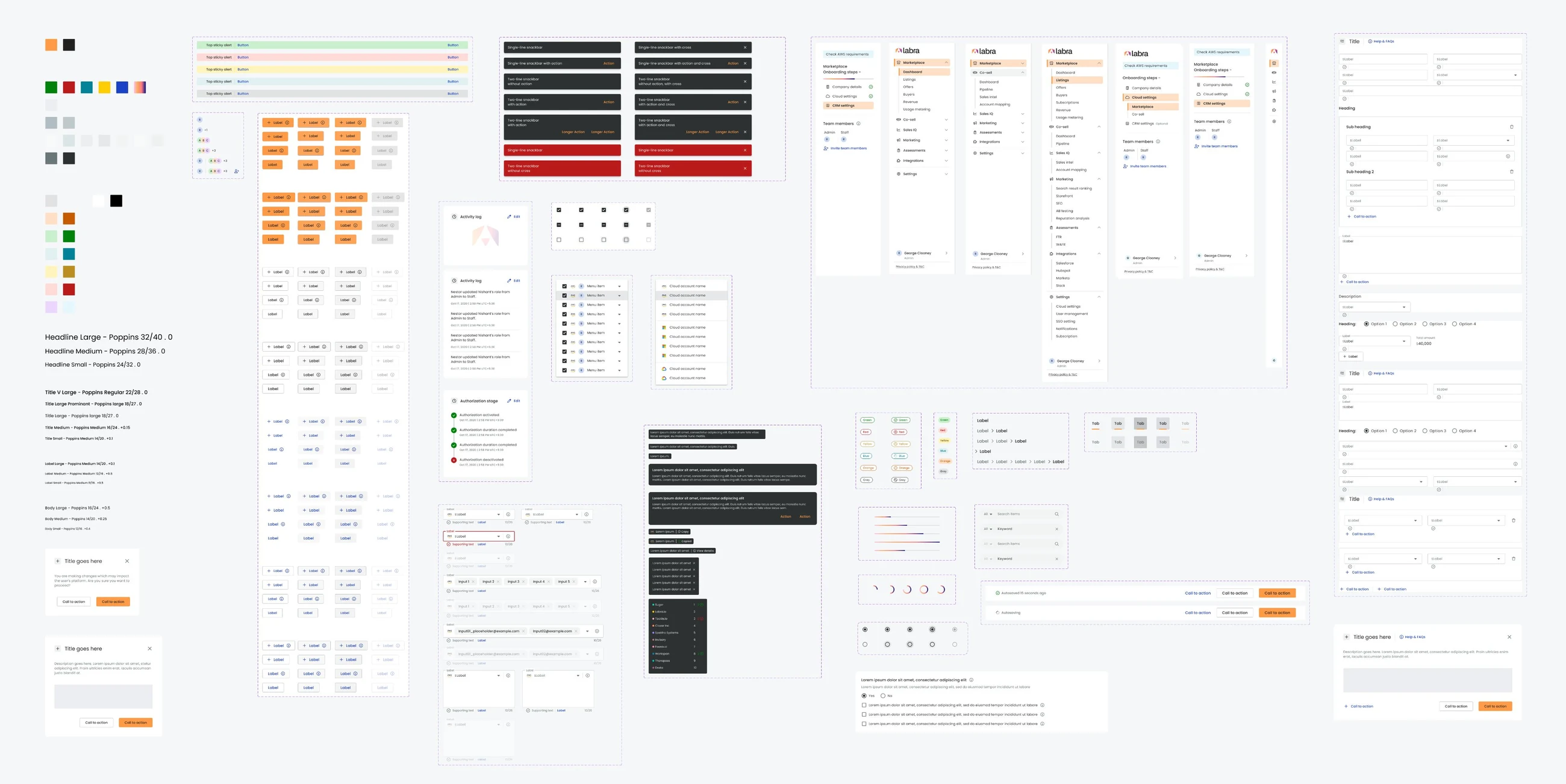 The Labra design system — components, tokens and patterns